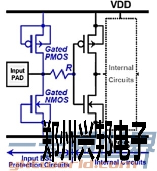 典型的ESD保護(hù)電路