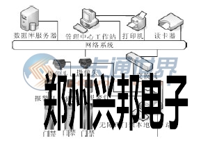 無障礙門禁系統(tǒng)結構