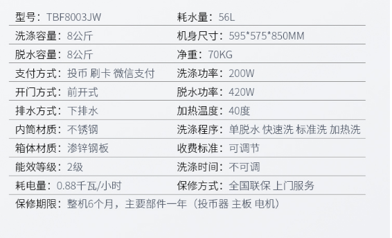 創(chuàng)維8公斤商用滾筒自助洗衣機(jī)